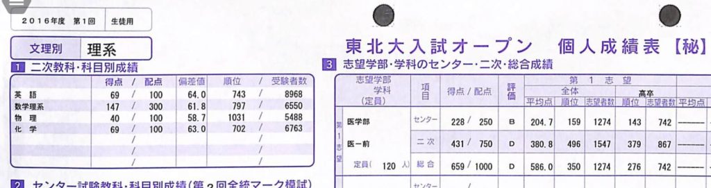 2024年度 東北大入試オープン 2023年実施 河合塾 模試 Yahoo!フリマ